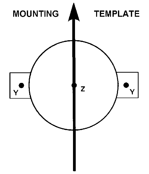 SwitchMaster mounting template.